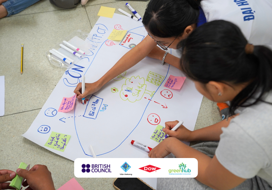 Cần Thơ: Tập huấn “Kỹ năng về Khí hậu – Hạt giống cho Chuyển đổi Xanh”