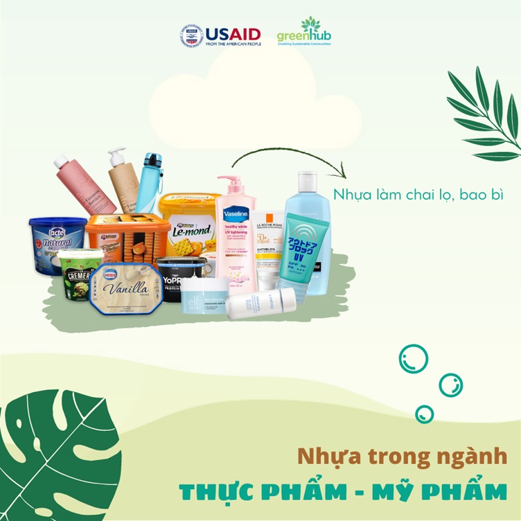 Nhựa trong ngành thực phẩm, mỹ phẩm