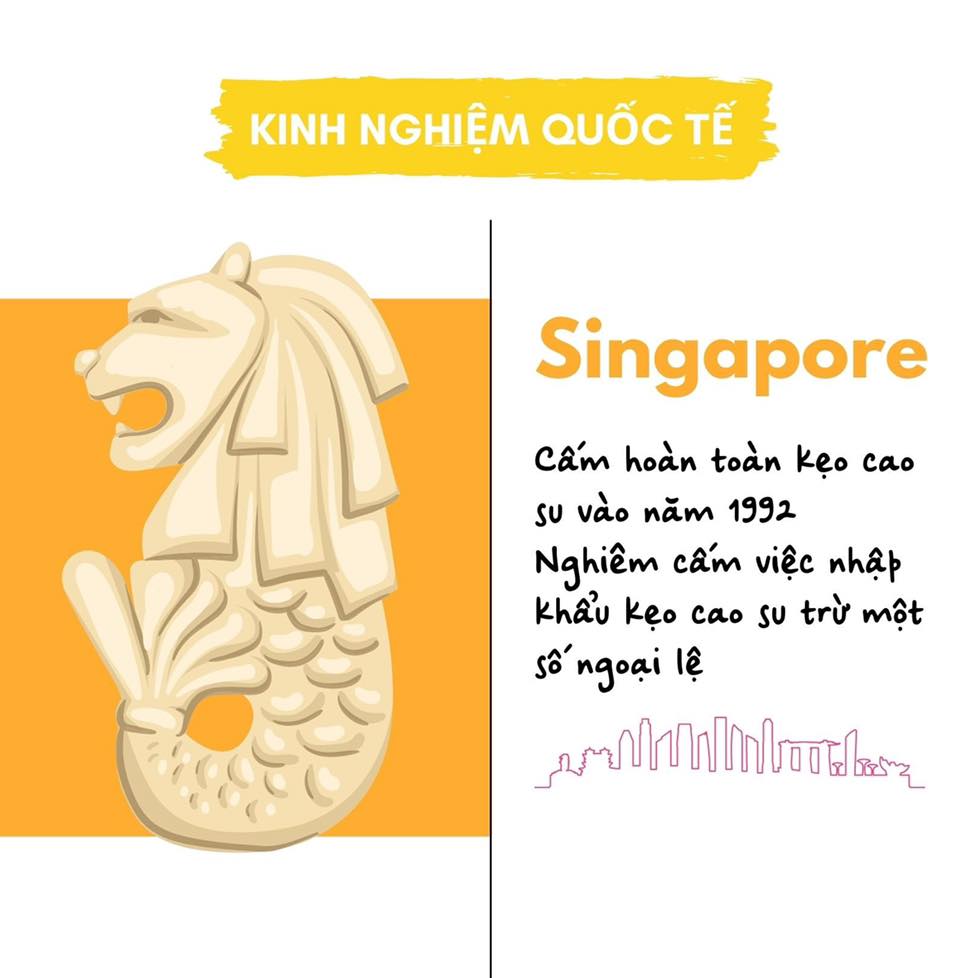 Phương pháp giải quyết của Singapore