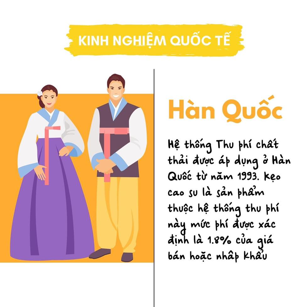 Phương pháp giái quyết của Hàn Quốc