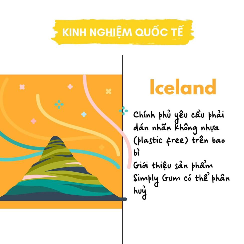 Phương pháp giải quyết tại Iceland