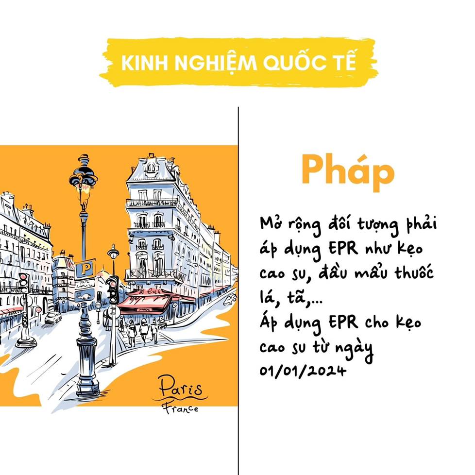 Phương pháp giải quyết tại Pháp