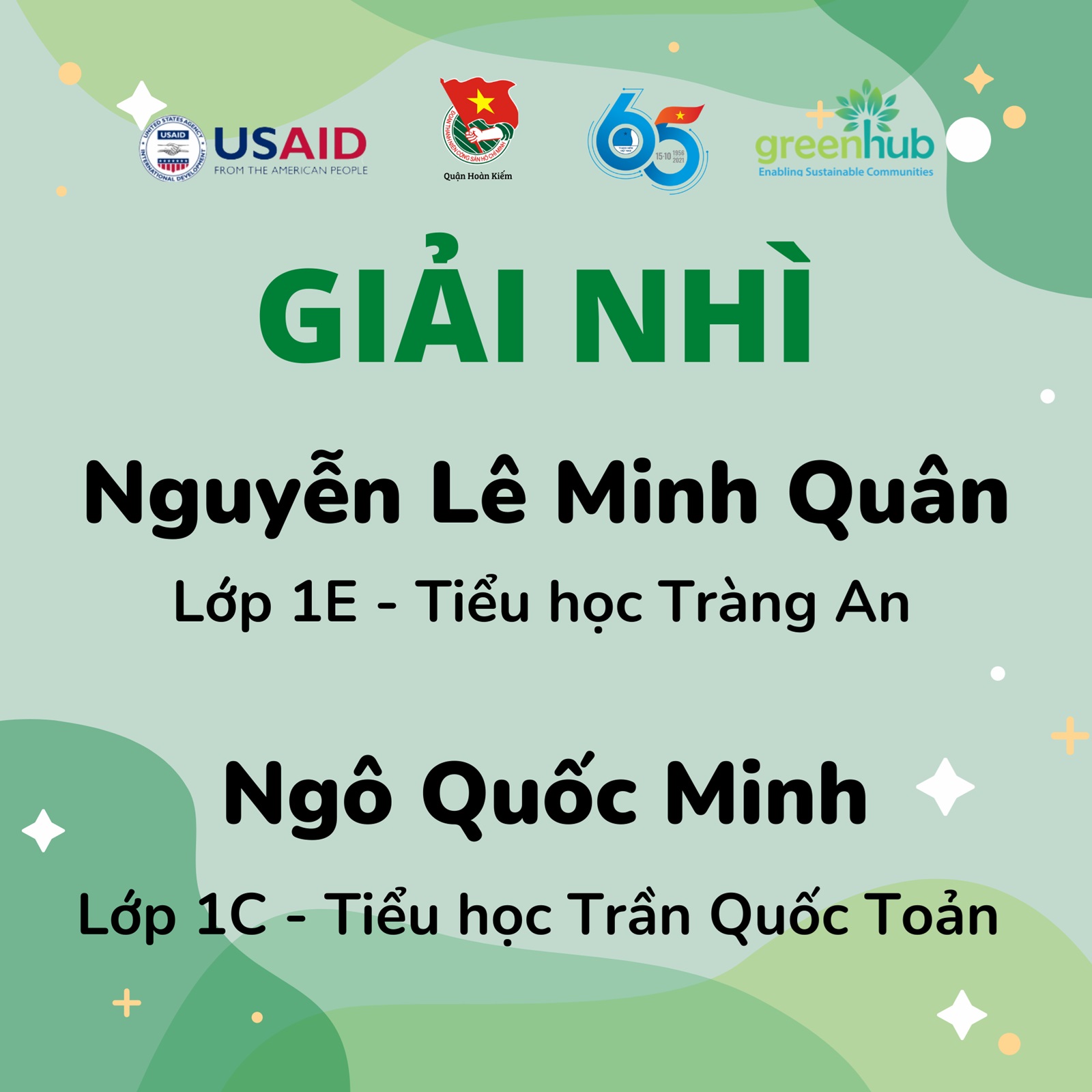 Kết quả cuộc thi Tiktok "Thanh thiếu nhi Hoàn Kiếm chung tay giảm thiểu rác thải nhựa vì một hành tinh xanh"