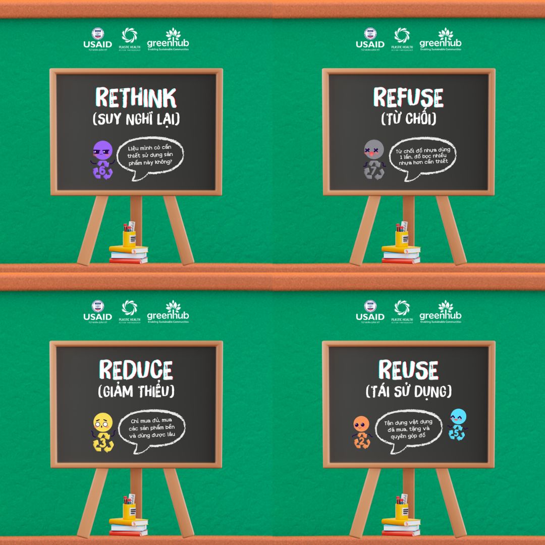 Nhập môn phân loại rác thải 4R