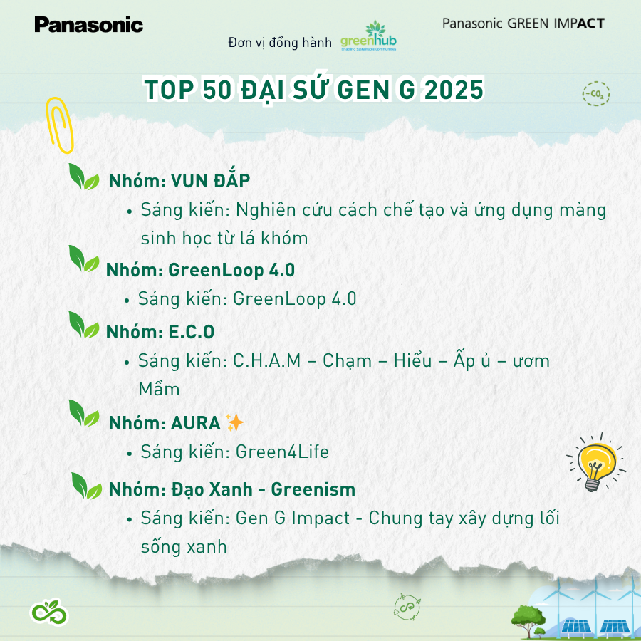 TOP 50 OUTSTANDING INITIATIVES – GEN G AMBASSADOR 2025