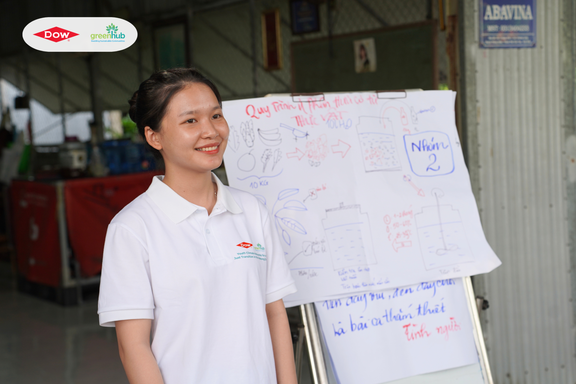 Recap sự kiện triển lãm và tham quan học tập “Thanh niên và cộng đồng hành động thích ứng với biến đổi khí hậu”