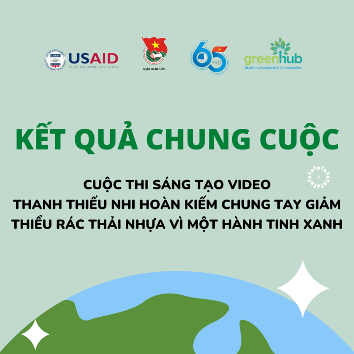 Kết quả cuộc thi Tiktok 