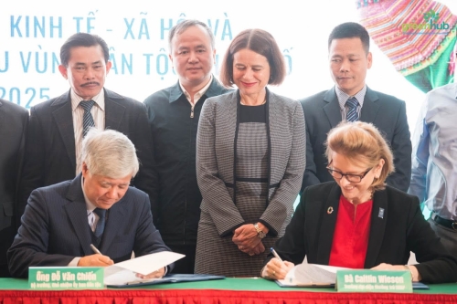 Launch of project “Accelerating socio-economic development and multidimensional poverty reduction among ethnic minorities in Vietnam in 2020-2025” and “Adaptive development in the context of COVID-19 forum”