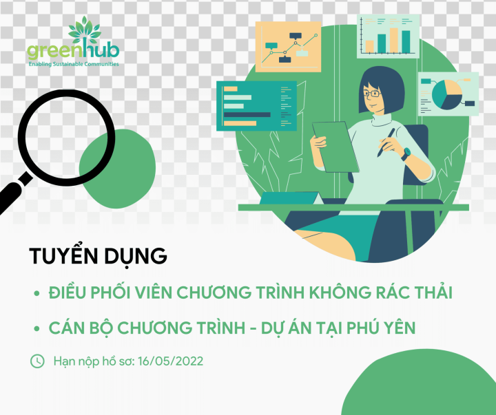 Recruitment: Zero Waste Program