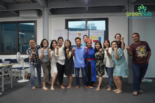 Training Program to promote business development