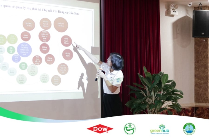 Workshop to share survey and waste audit results in Can Tho