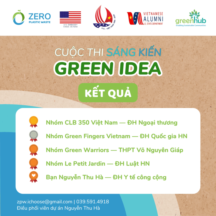 CÔNG BỐ KẾT QUẢ CUỘC THI SÁNG KIẾN THANH NIÊN GREEN IDEA 2021