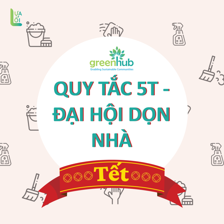 5R Rule - House Moving Congress