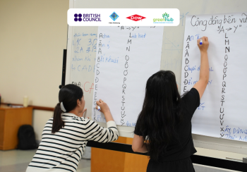 Cần Thơ: Tập huấn “Kỹ năng về Khí hậu – Hạt giống cho Chuyển đổi Xanh”