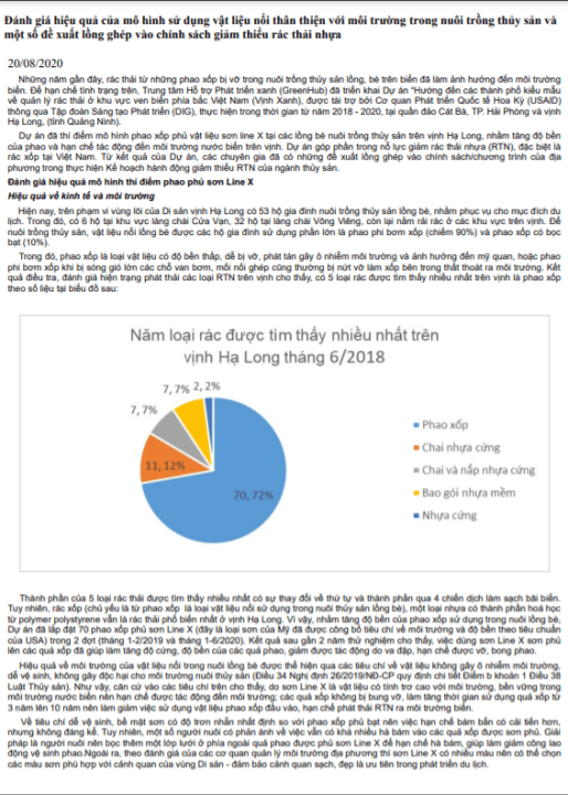 Effectiveness evaluation of the model using environmentally friendly floating materials in aquaculture