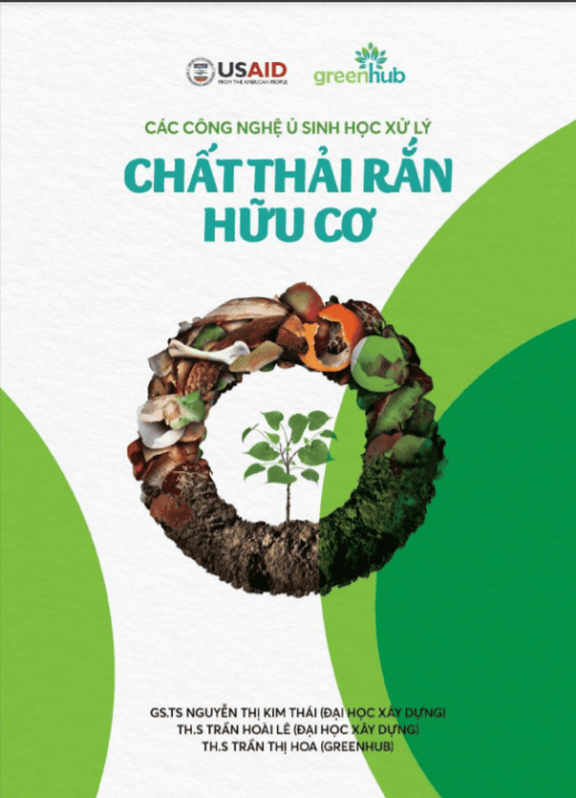 Biological incubation technologies for organic solid waste treatment