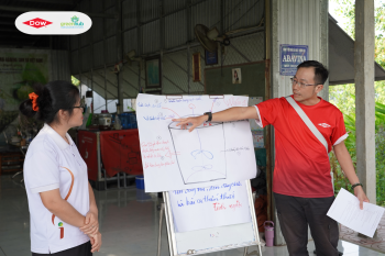 Recap sự kiện triển lãm và tham quan học tập “Thanh niên và cộng đồng hành động thích ứng với biến đổi khí hậu”