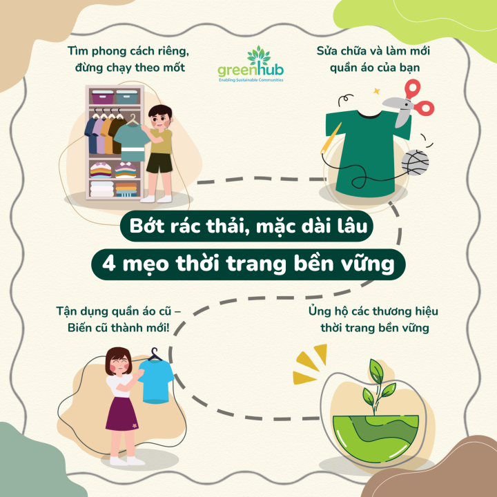 CÙNG GREENHUB HƯỞNG ỨNG NGÀY QUỐC TẾ KHÔNG RÁC THẢI!